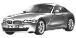 BMW E86 C0712 Fault Code